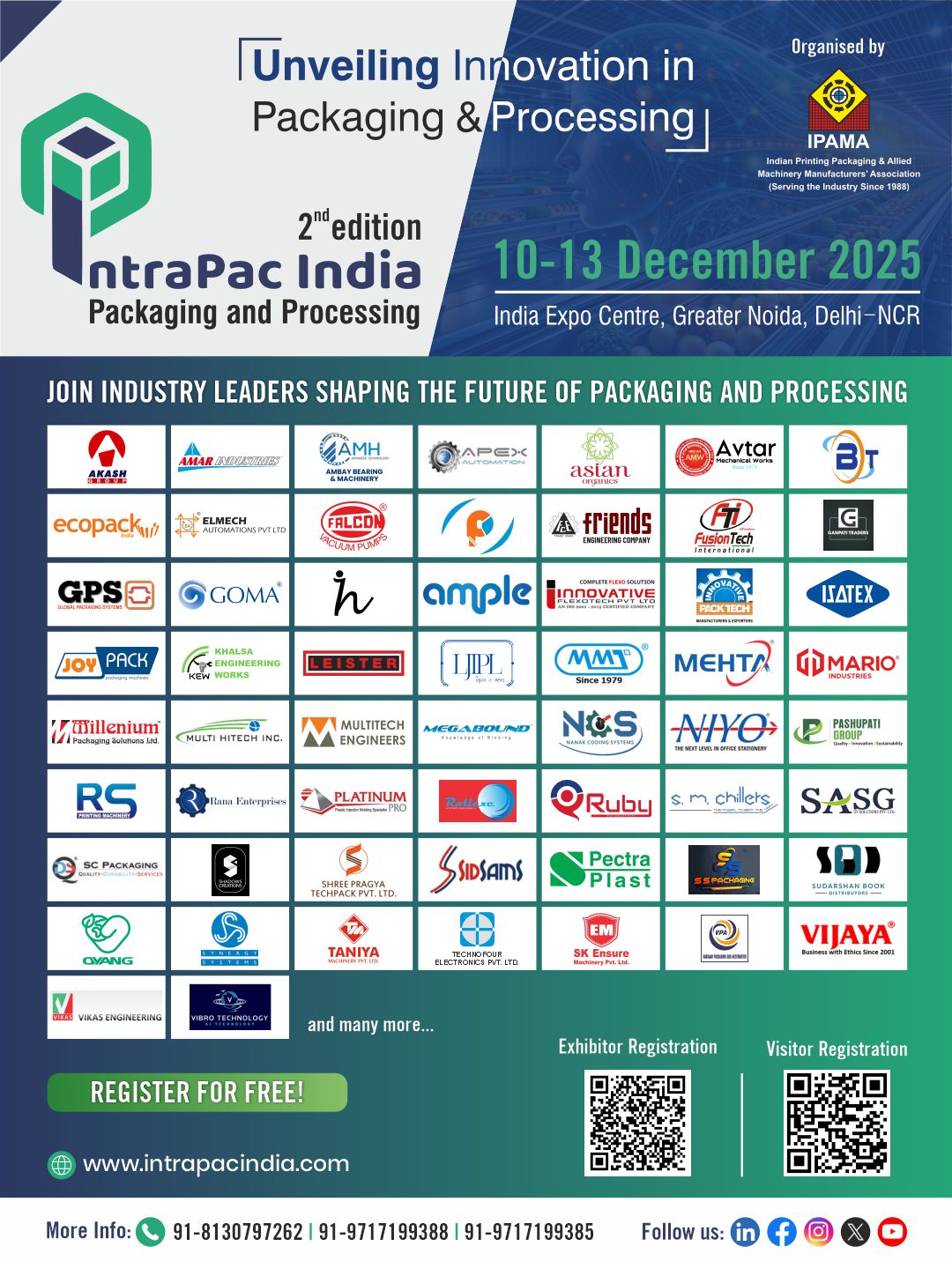IntraPac India 2025: Unveiling Innovation in Packaging & Processing